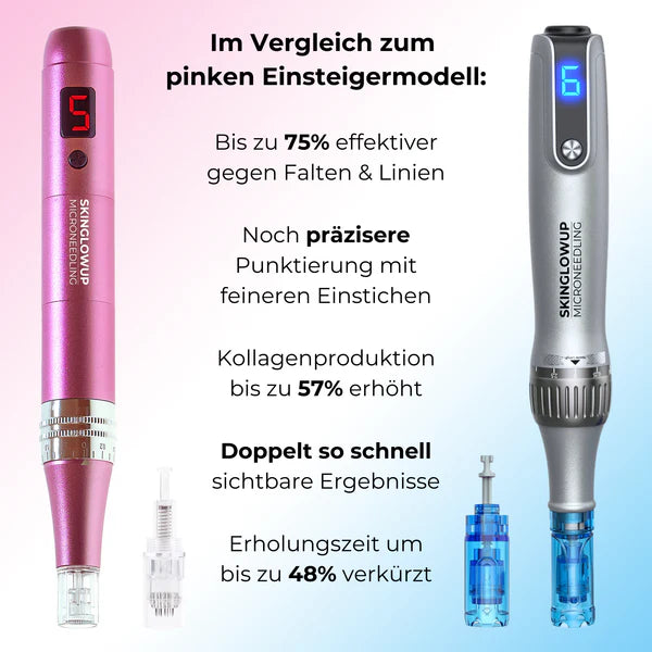 Dermapen Kollagen Boost PRO